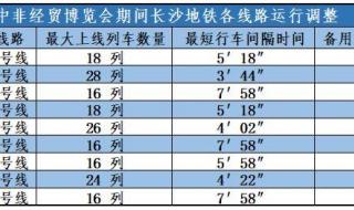 橘子洲烟花燃放时间2023